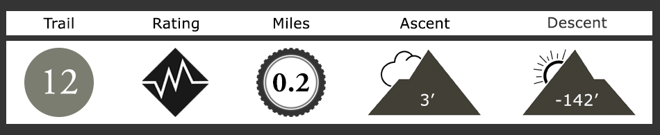 Colossus Mountain Bike Trail Description