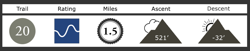 Esmeralda Mountain Bike Trail Description