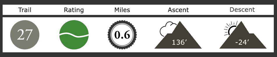 Good Behavior Mountain Bike Trail Description